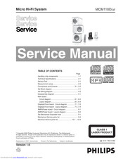 Philips MCM118D Service Manual