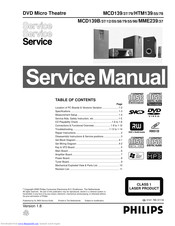 Philips MCD139 Service Manual