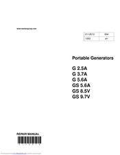 Wacker Neuson GS 8.5V Repair Manual