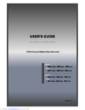 Rifatron SH-824 User Manual