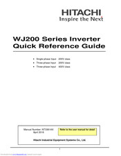 Hitachi wj200 series Quick Reference Manual