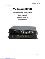 MedeaWiz DV-81 User Manual