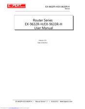 ExpertDAQ EX-9633R-H User Manual