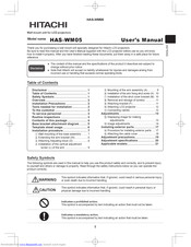 Hitachi HAS-WM05 User Manual