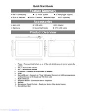 DM TECH 726h Quick Start Manual