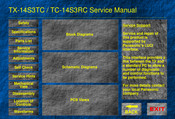 Panasonic TX-14S3TC Service Manual