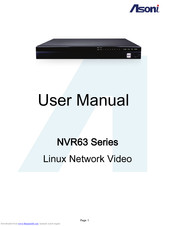 Asoni NVR63 Series User Manual