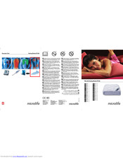 Microlife FH 422 Instructions Manual