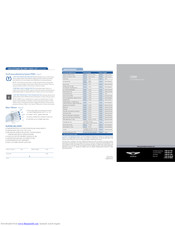 Genesis G90 2014 Quick Reference Manual