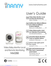 Inanny NM288 User Manual