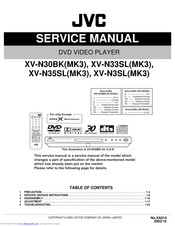 JVC XV-N30BK(MK3) Service Manual