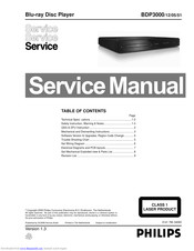 Philips BDP3000 Service Manual