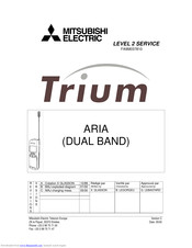 Mitsubishi Electric trium aria Service Manual