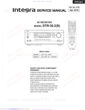 Integra DTR-30.2(B) Service Manual