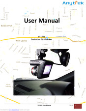 Anytrek VT1501 User Manual
