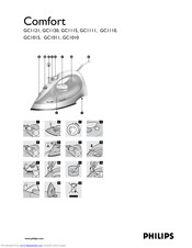 Philips GC1121, GC1120, GC1115, GC1111 Instructions For Use Manual