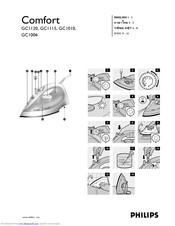 Philips GC1006 Instructions For Use Manual