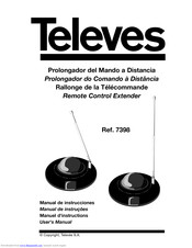 Televes 7398 User Manual