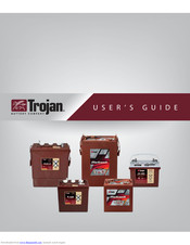 Trojan AGM User Manual