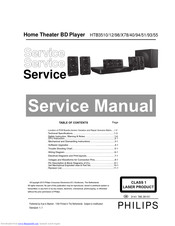 Philips HTB3510 Service Manual