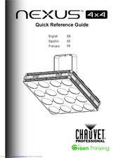 Nexus 4X4 Quick Reference Manual