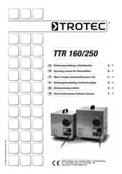 Trotec TTR 160 Operating Manual