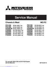 Mitsubishi FG25N Service Manual