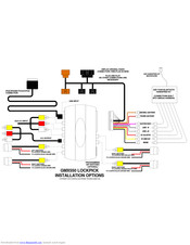 Coastal Electronic GMX550 LOCKPICK Installation Manual