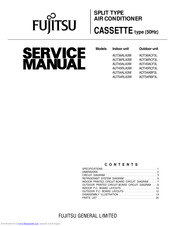 Fujitsu AUT36ALA3W Service Manual