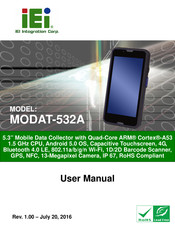 IEI Technology MODAT-532A User Manual