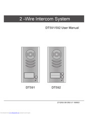 Fermax DT591 User Manual