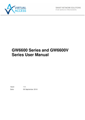 virtual access GW6640V User Manual