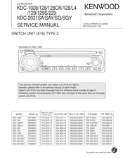 Kenwood KDC-129 Service Manual