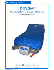 aidacare Theraflow MRS-TFW-001 Standard Operating Manual
