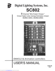 DLS SC802-24DC User Manual