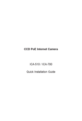 Planet ICA-700 Quick Installation Manual