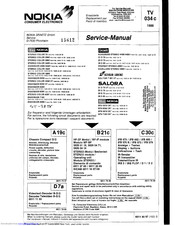 Nokia D-7530 Service Manual