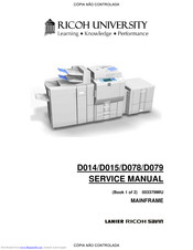 Ricoh D015 Service Manual