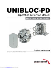 Unibloc-Pump UNIBLOC-PD 551 Operation & Service Manual