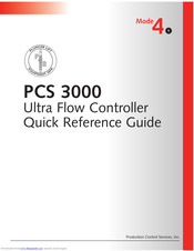 Production Control Services PCS 3000 Quick Reference Manual