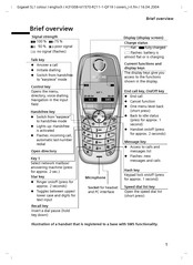 Gigaset Gigaset SL1 User Manual