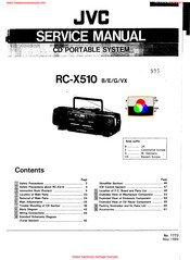 JVC RC-X510E Service Manual