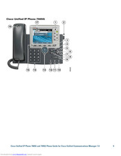 Cisco 7965G - Unified IP Phone VoIP Manual