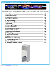 SCE SCE-AC1870B230V User Manual