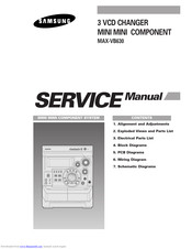 Samsung MAX-VB630 Service Manual
