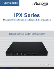 Aurora IPX series User Manual