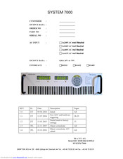 Danfysik SYSTEM 7000 Manual