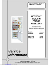 Hotpoint HM31AAE Service Information