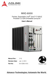 ADLINK Technology MXC-6000 User Manual
