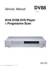 Arcam DiVA DV88 Service Manual